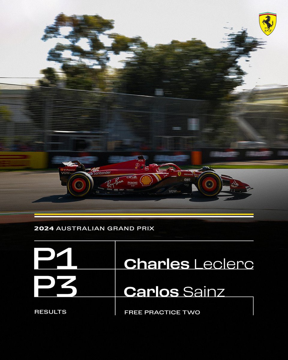 55sainzx's tweet photo. ᅠ

ᅠᅠ

ᅠ

      „  𝘳𝘦𝘴𝘶𝘭𝘵𝘴 𝘧𝘱 𝘵𝘸𝘰 :   
         🔴🇦🇺   CL 16 : P1.    CS 55 : P3. 
                         1:17.277           1:17.707

ᅠᅠ

ᅠ

ᅠᅠ https://t.co/dj4bjv2HOl