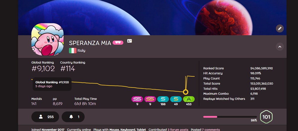 thanks for the free 1k ranks ig xd