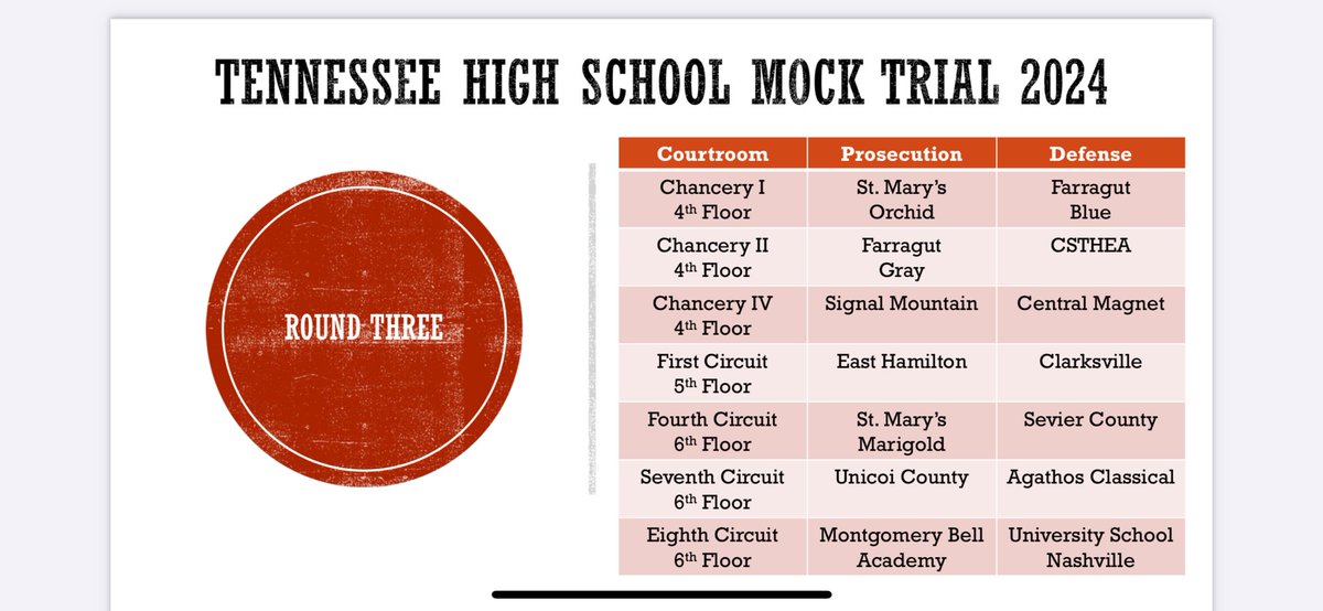 Round three, let’s go!