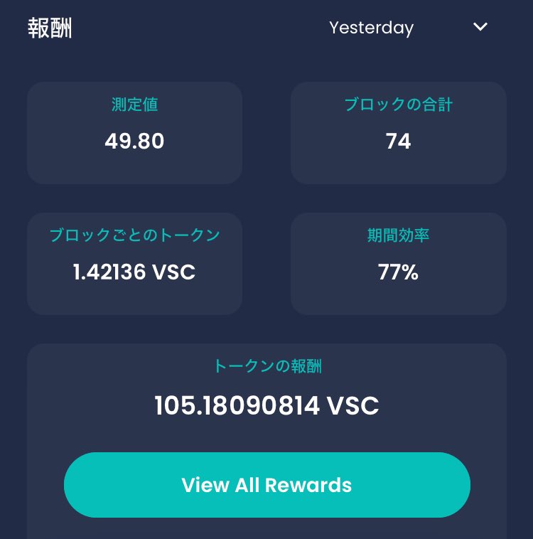 ✨今日の #Vyvo 報酬✨

報酬：105.18 $VSC
レート：1VSC=¥4.4
円換算: ¥462

#inPersona
#VyvoSmartChain