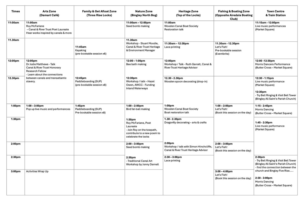 Bingley schedule of events for today - still plenty to see and do