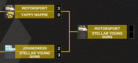 La grande finale En direct : twitch.tv/LakitueTV Motor Sport VS Stellar Young Guns @Thyyder1 @MatRL__ @Elexit_RL VS @matsgrey_ @Nico_RL_ @MadssssssRL GL HF cast by @Tonin93_RL @Xelitram1