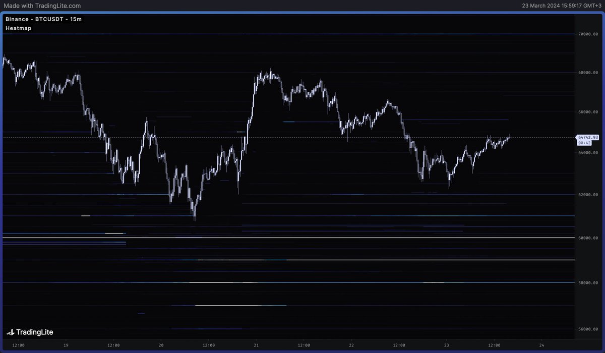 Cemal Gök #WinC (@cemalwinc) / Posts / X