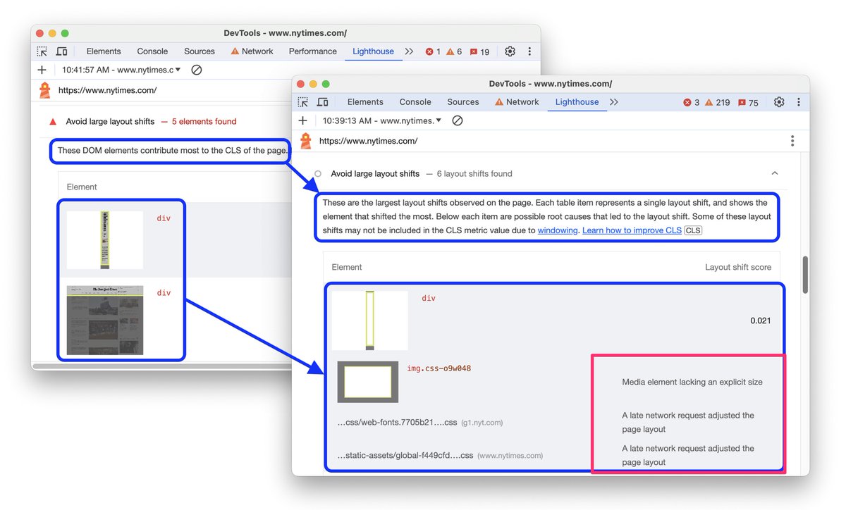 Chrome Lighthouse Layout Shifts