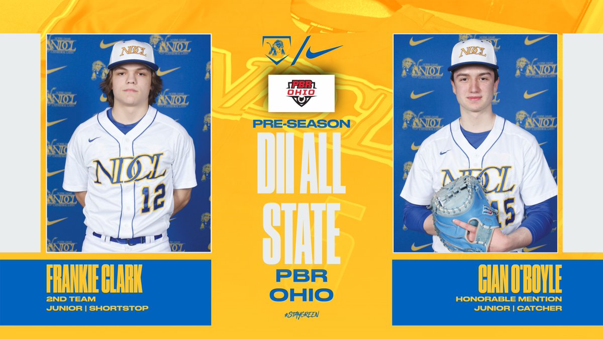 NDCL Baseball (@ndcl_baseball) on Twitter photo Congratulations to our guys named to <a href="/PrepBaseballOH/">Prep Baseball Ohio</a> Pre-Season DII All-State teams‼️
▫️ Frankie Clark | JR - 2nd Team
▫️ Cian O'Boyle | JR - Honorable Mention
#WeAreNDCL | #STAYGREEN🟢 Congratulations to our guys named to <a href="/PrepBaseballOH/">Prep Baseball Ohio</a> Pre-Season DII All-State teams‼️
▫️ Frankie Clark | JR - 2nd Team
▫️ Cian O'Boyle | JR - Honorable Mention
#WeAreNDCL | #STAYGREEN🟢