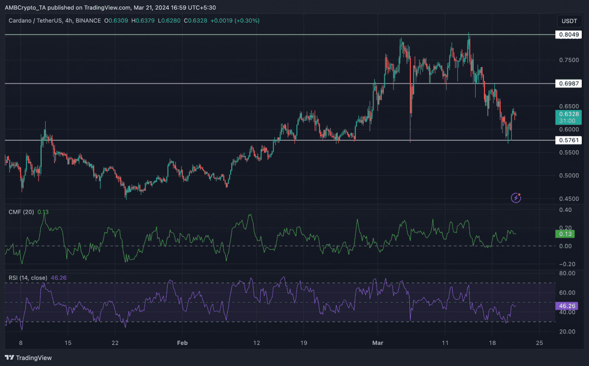 Britney McLean tweet media