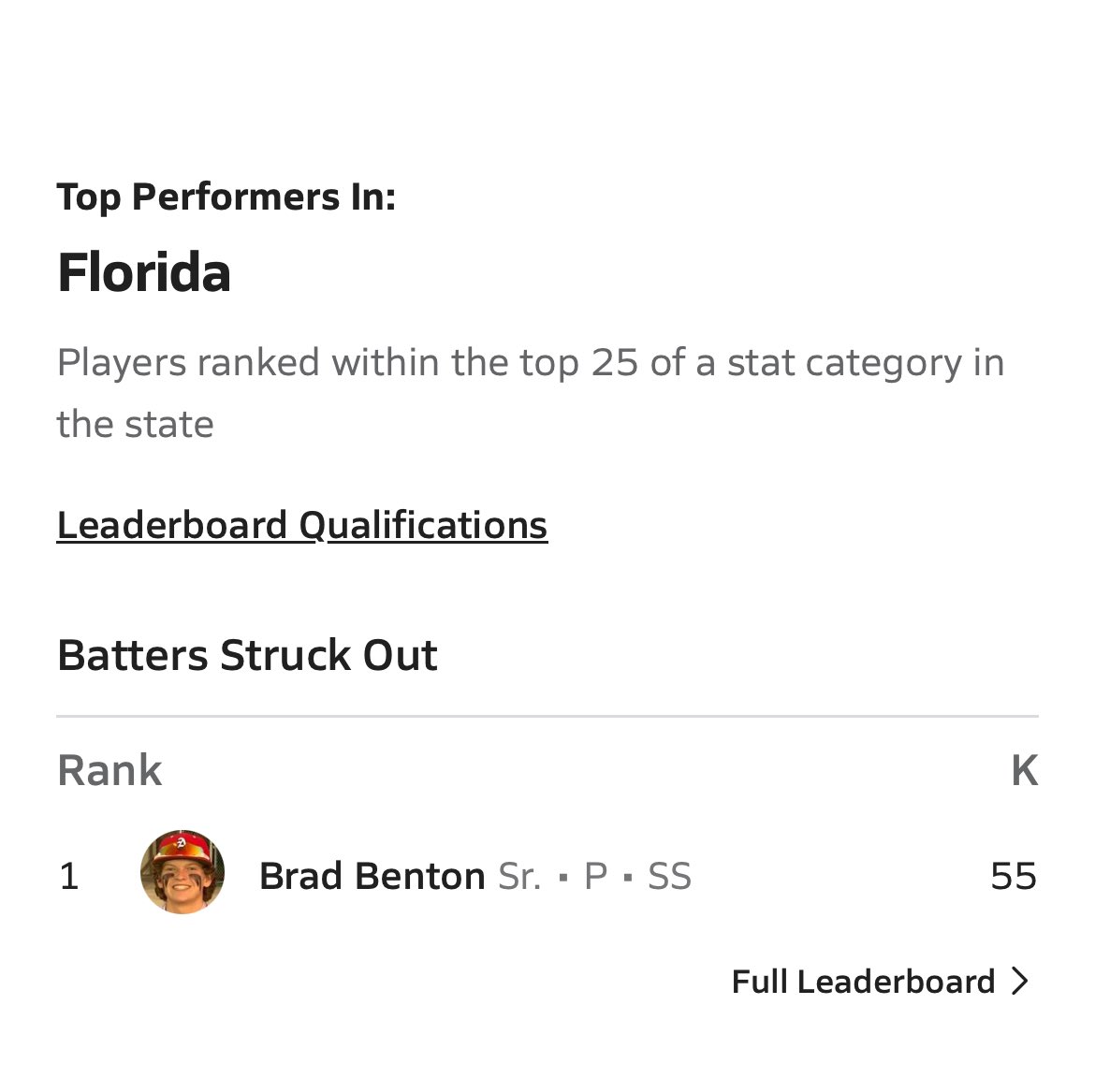 Brad Benton tweet media