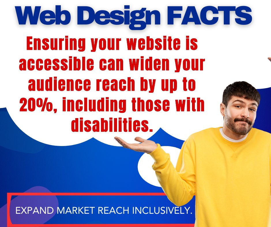 OMEGATROVE360's tweet image. 🚀 Boost your reach by 20%! Making your website accessible includes everyone, expanding your market inclusively. Embrace accessibility! 🌍
Open your digital doors wider with Omega Trove Consulting Services. Visit omegatrove.com 📲
#Accessibility #InclusiveWeb #OmegaTrove