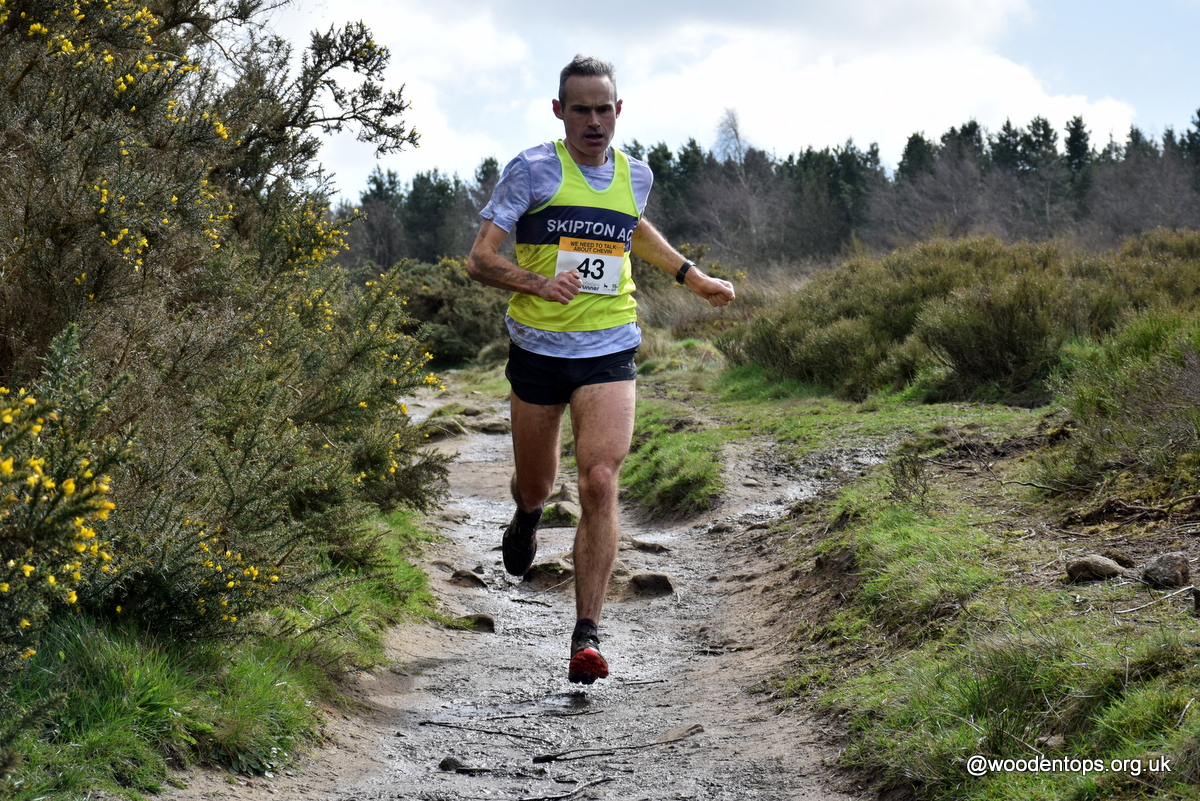 Woodentops (@woodentopsfr) on Twitter photo Julian Hood Skipton AC wins todays We Need To Talk About Chevin 14k fell race <a href="/SkiptonAC/">SkiptonAC</a> <a href="/Fellrunninbrief/">Fell Running Briefs</a> <a href="/GreatOwlRunning/">Great Owl Running</a> Julian Hood Skipton AC wins todays We Need To Talk About Chevin 14k fell race <a href="/SkiptonAC/">SkiptonAC</a> <a href="/Fellrunninbrief/">Fell Running Briefs</a> <a href="/GreatOwlRunning/">Great Owl Running</a>