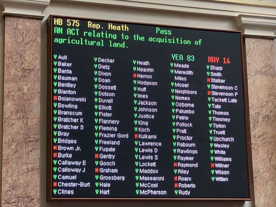 HB 575 restricts foreign land ownership in Kentucky,  barring purchases by countries like Venezuela, North Korea, and China. While not a major issue yet, preemptive action is key. I'm proud to contribute to proactive measures. Now awaiting Senate approval.