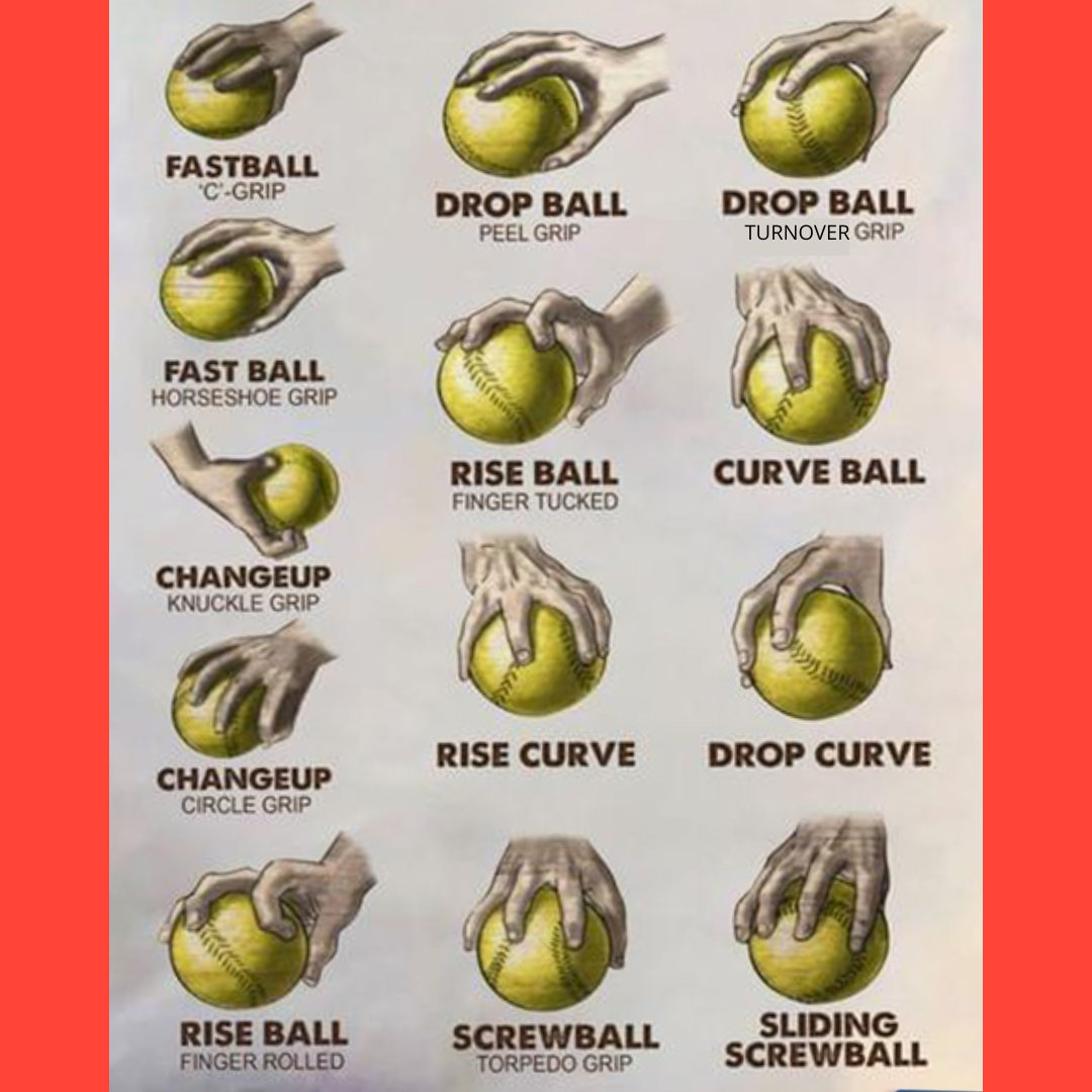 gameSenseSoftb1's tweet image. Hitters, how many of you know how pitches are thrown? 

Pitchers, do you want hitters to know how you throw certain pitches? 

Hitters, know your enemy so you can recognize pitches out of hand and predict more accurately what&apos;s coming. 
#pitchrecognition
#gamesensesports