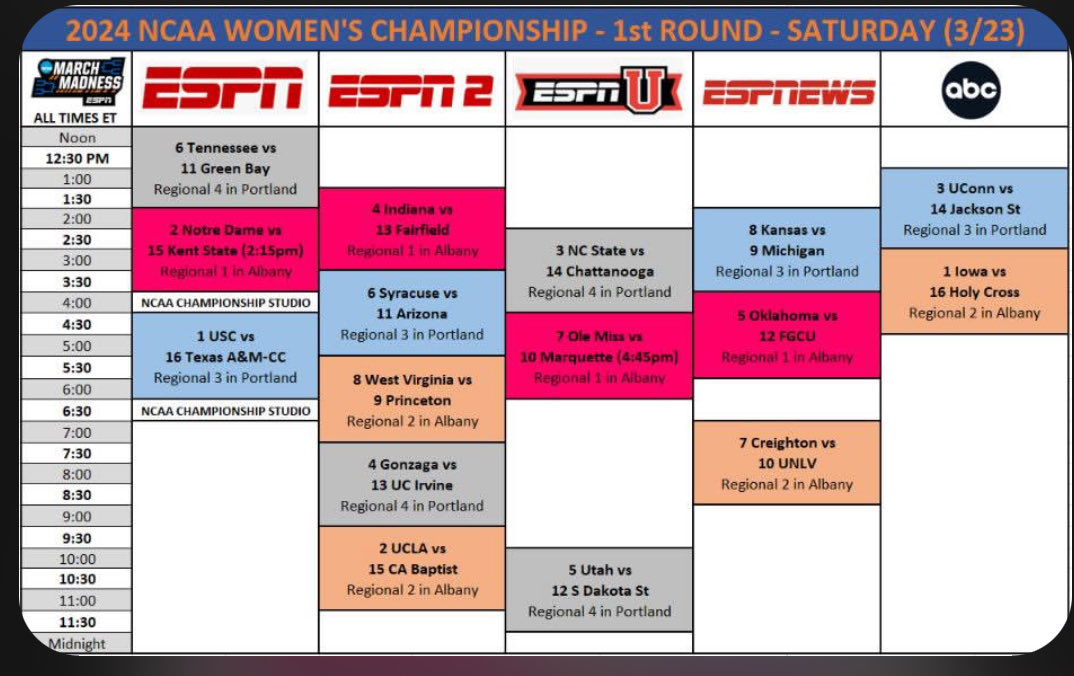 Holly Rowe tweet media