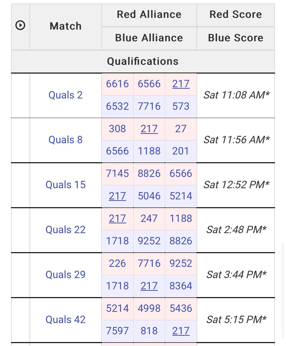 ThunderChickens 217 tweet media