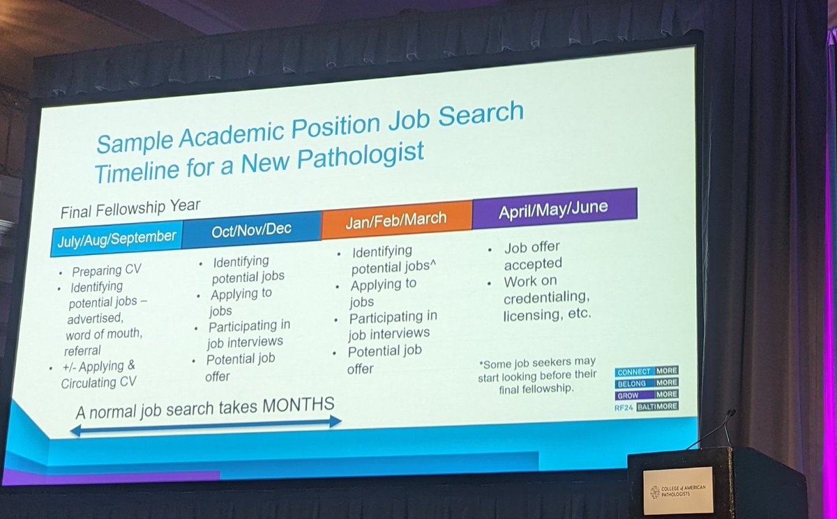 Timeline for applying for jobs in Pathology, shared by Dr. Bronwyn Bryant! Join the session now #pathresidents