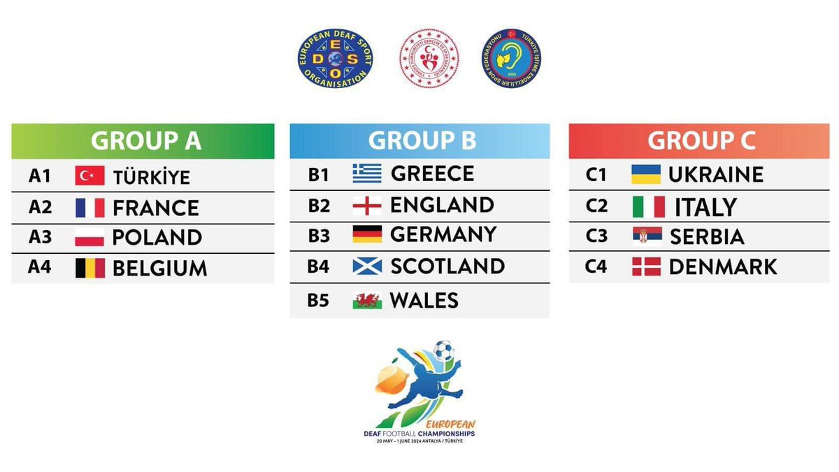 ⚽ Exciting news from EDSO! The group stage draw is complete! Scotland faces Greece, England, Germany, and Wales in thrilling matchups. This tournament marks Scotland's first representation in such a prestigious event. LETS GO SCOTLAND!!!🏴󠁧󠁢󠁳󠁣󠁴󠁿🏴󠁧󠁢󠁳󠁣󠁴󠁿🏴󠁧󠁢󠁳󠁣󠁴󠁿🏴󠁧󠁢󠁳󠁣󠁴󠁿🏴󠁧󠁢󠁳󠁣󠁴󠁿