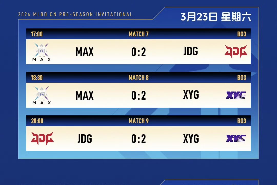 Amos “Guard” Ker tweet media