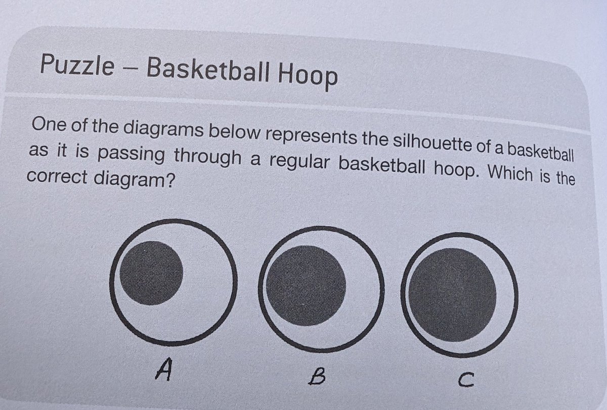 From my new book 'The hidden Mathematics of Sport', which silhouette is it? Correct answer revealed later 😁 @Cambs_PE @HWT_PE @MrlycettPE @ShareLearnT @olicav @WannaTeachPE