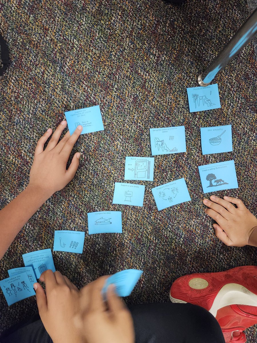 Sorting author's goals by where they typically occur in a text @TISDWES @TISD_ELAR