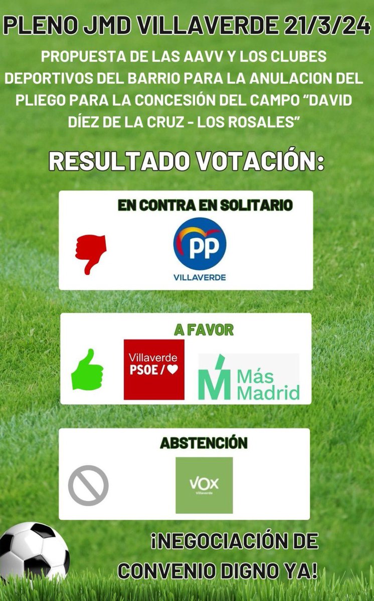 Contra el barrio, contra los equipos y sin ningún apoyo en la votación. <a href="/OrlandoChaconT/">Orlando Chacón Tabares</a> se queda solo en esta sinrazón <a href="/AlmeidaPP_/">José Luis Martínez-Almeida</a> <a href="/InmaSanzO/">Inma Sanz Otero</a> <a href="/SoniaCQ/">Sonia Cea Quintana</a>