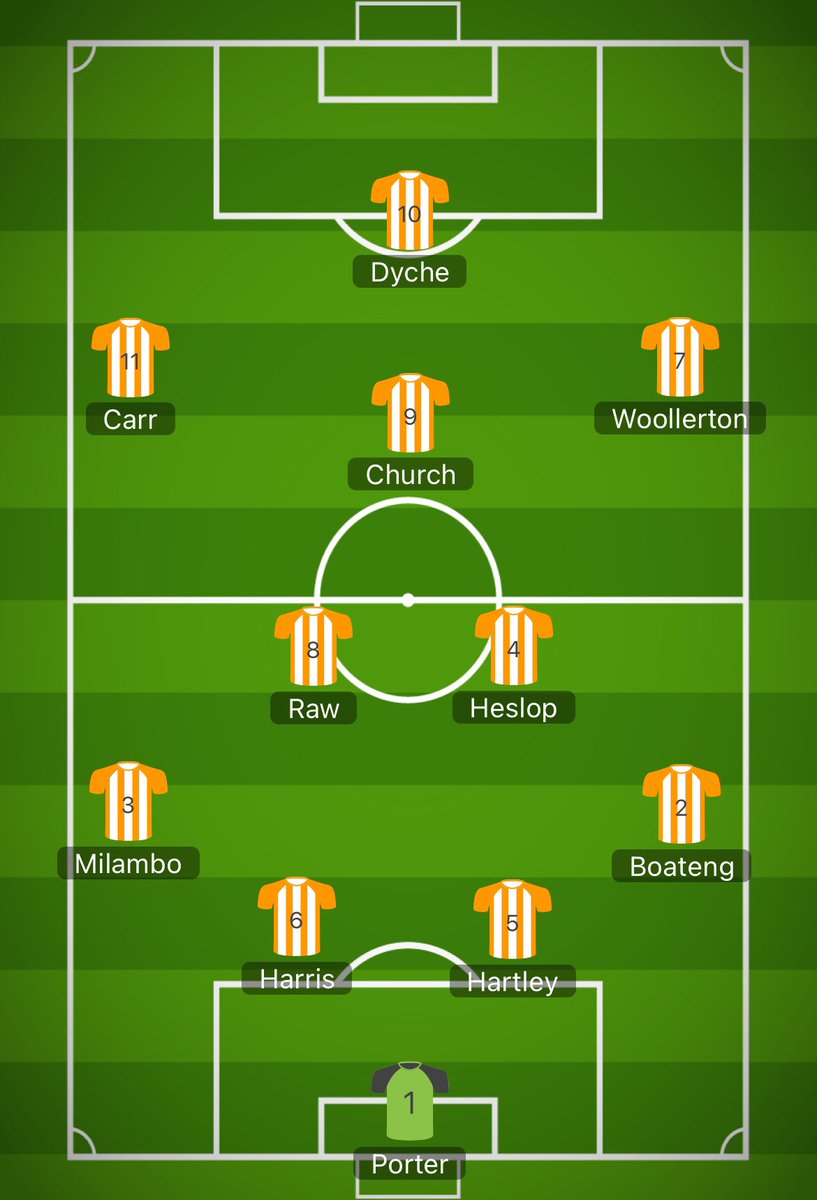 Your @Liversedge_FC starting XI for today’s game at @north_ferribyfc looks like this. Subs bench consists of Tarangadzo, Walton, Proctor, Hudson and Portman. #LiversedgeFC #UTS