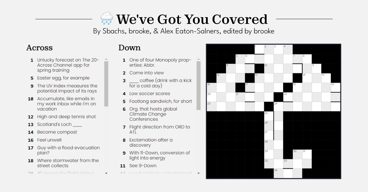 Today is World Meteorological Day, and we've partnered with @weatherchannel to bring you a special Cross|word. It's shaped like an umbrella and filled with weather facts. Play now at puzzmo.com

#weather #weatherchannel #puzzles #crosswordpuzzles #games #umbrella