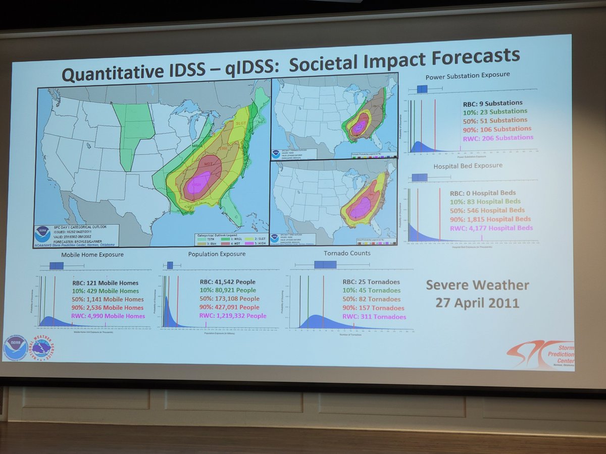 WxLiz tweet picture