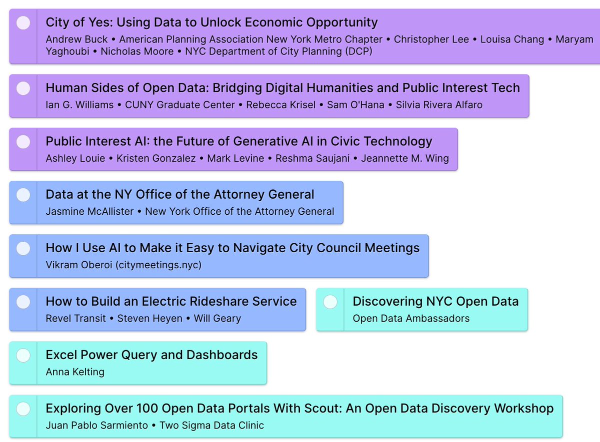BetaNYC's tweet photo. Happy #nycsodata day! Coming up at 11, sessions will officially be underway.🥳
Head to https://t.co/bsxxRAGCxW for the full schedule. https://t.co/ZSTv6e6WP1