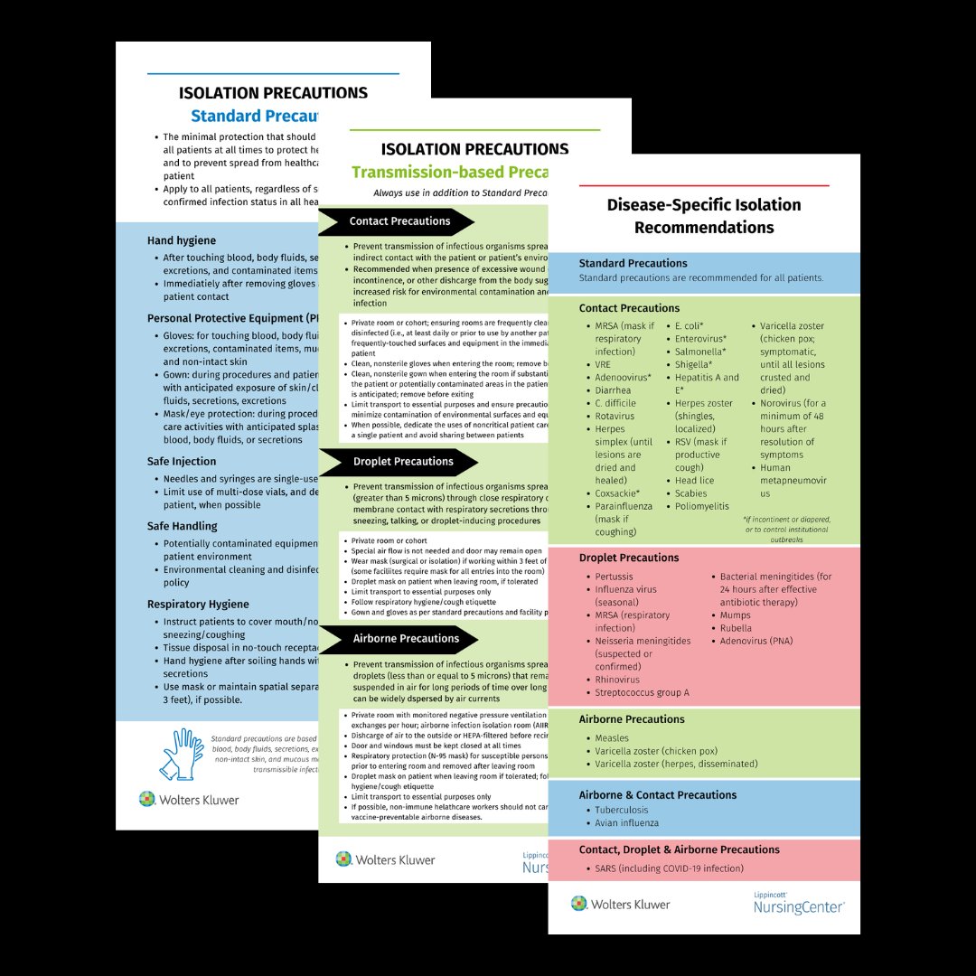 Updated blog posts and infographics!

Brushing up on isolation guidelines: ow.ly/hnR250QZZQS

Transmission-based isolation precautions for common pathogens: ow.ly/5Ptk50QZZQT

 #InfectionControl #NursingInformatics