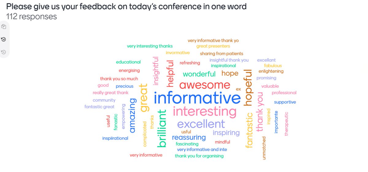 It has been a wonderful event here today for our #Bronchiectasis2024 patient conference. We had so many fantastic and engaged attendees today. Here is a snapshot of the lovely feedback we received at the end of the session via @Mentimeter