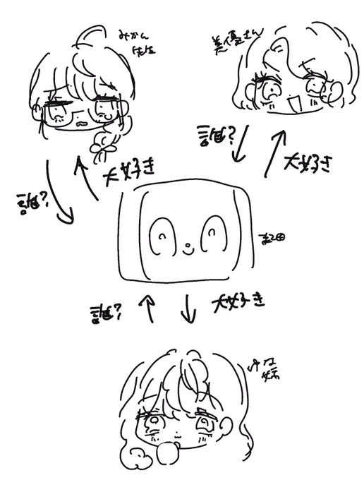 はい 