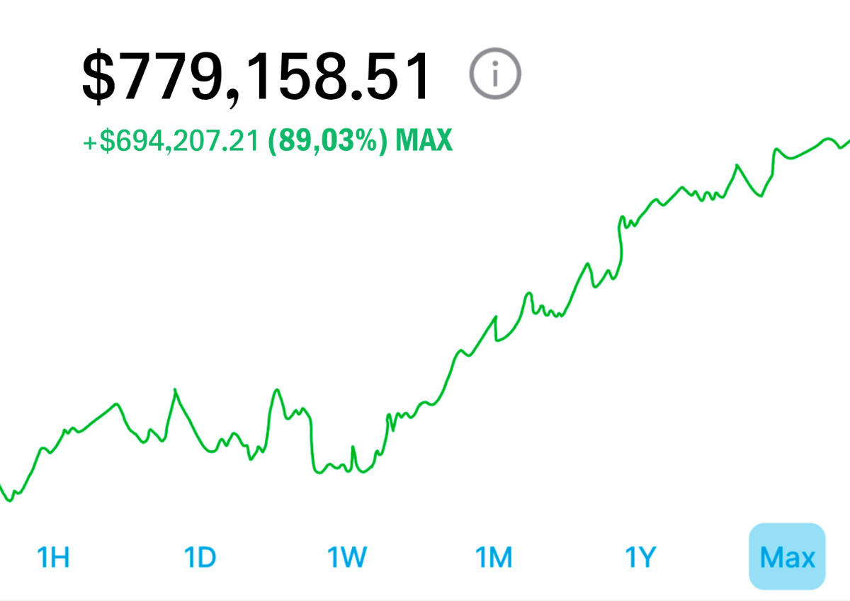 LintonWorm's tweet photo. I started in crypto with $0.

Now, I'm sitting at $770k.

· Want to learn how markets are manipulated?

· Want to learn how to use TA and really profit from it?

· Want to learn how to cook perfect Italian pasta in less than 5 min?

That's what I'll be sharing in this thread (except pasta) 👇🧵