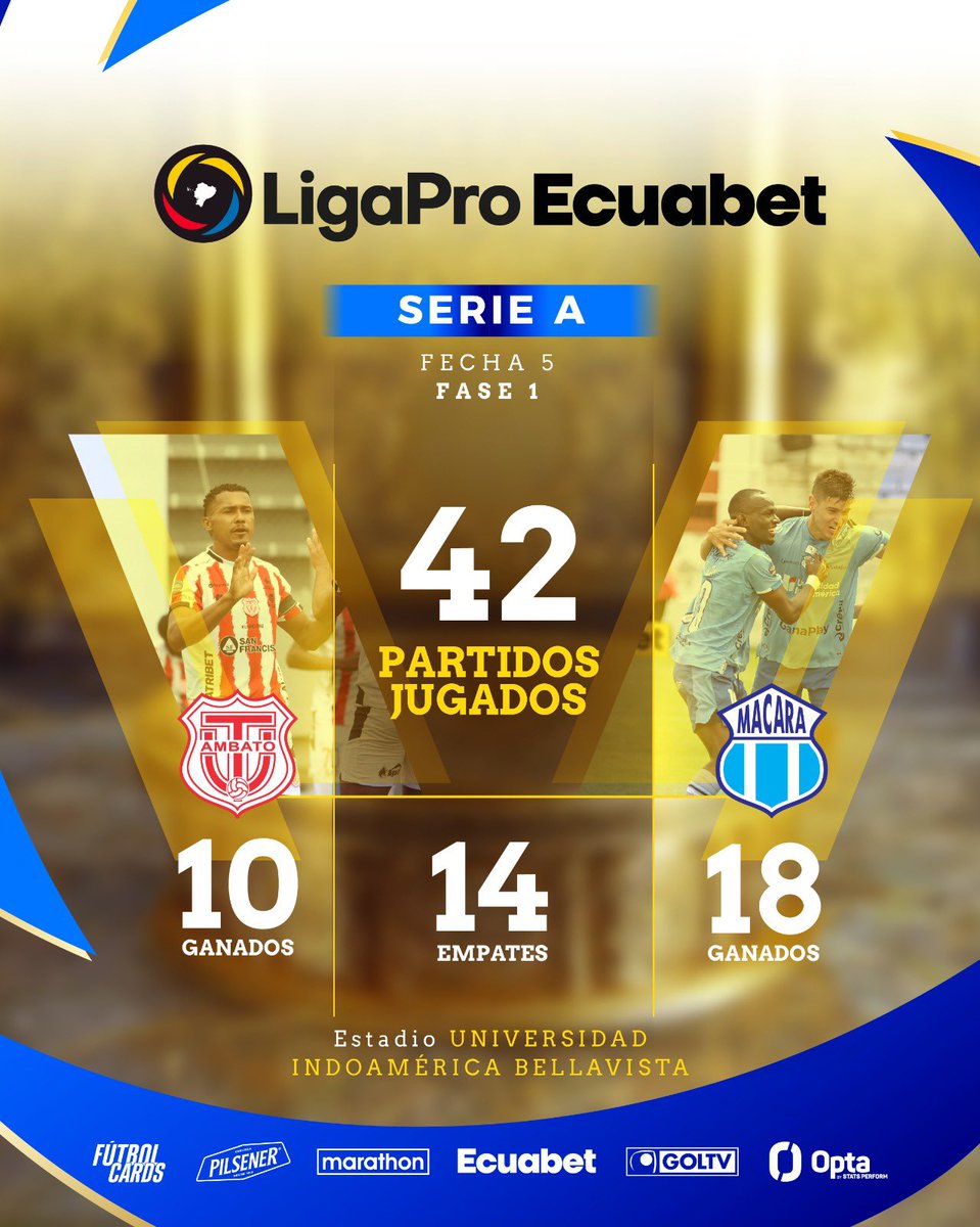 📍Historial entre <a href="/TecnicoUOficial/">TécnicoUniversitario</a> y <a href="/Macara_Oficial/">Club Dep. Macará</a> 🔥

#DatosLigaProEcuabet 🇪🇨💯
