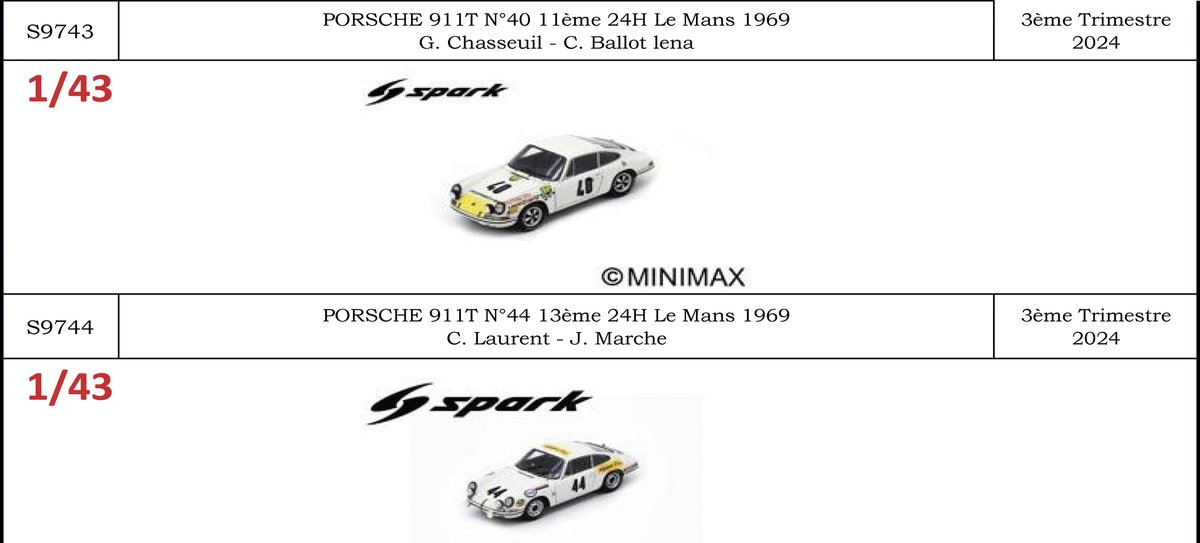 MotorSport43's tweet photo. Spark 1/43, reserva en info@motorsport43.com 
#motorsport43 #miniaturasdecompeticion #spark #sparkmodels #spark43 #escala43 #scale43 #escala143 #rally #WRC #lemans #RallyRACC #LuisMonzon #RallyAustralia #lancerevolution #maxverstappen #redbull #lanciadelta #Kankkunen #senna #F1 https://t.co/YFoRiuKdYI