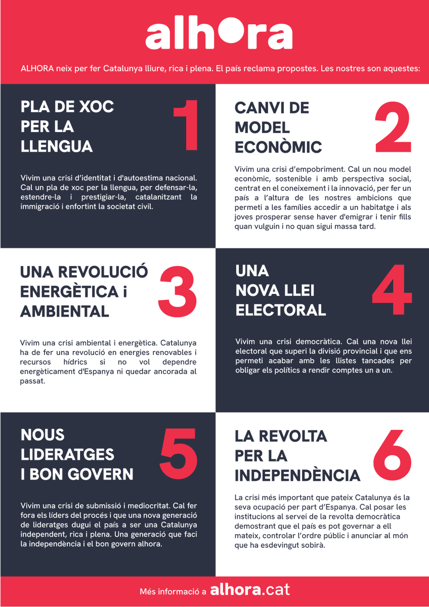ClaraPonsati's tweet photo. @alhora_cat neix per fer Catalunya lliure, rica i plena. El país reclama propostes. Les nostres son aquestes. 
Ajudeu-nos a recollir les signatures 
entreu a https://t.co/nXexqTvQoj https://t.co/IuLpip43uZ