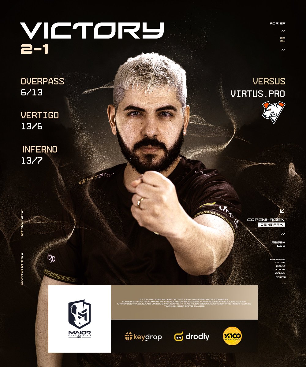 GG “VP!” 🤩

PGL Major Copenhagen 2024 Elimination Stage Round 4 karşılaşmamızda Virtus.Pro ekibine karşı 2-1 skorla galibiyet alarak Playoff aşamasına yükseliyoruz! 🔥

⚔️ #battleforEF #forEF #yüzdeyüzgaming