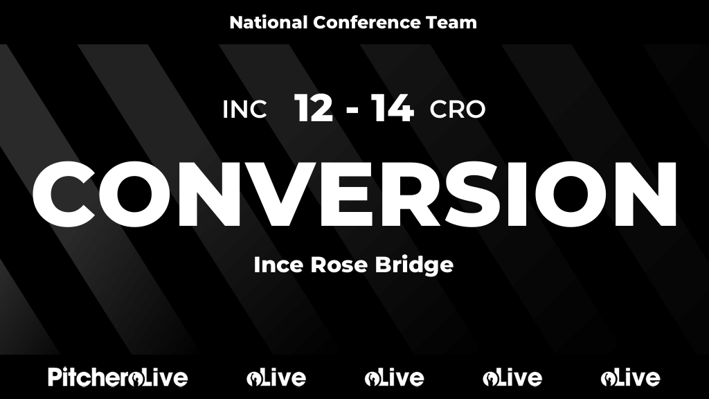 43': Conversion for Ince Rose Bridge #INCCRO #Pitchero crosfieldsarlfc.co.uk/teams/112954/m…