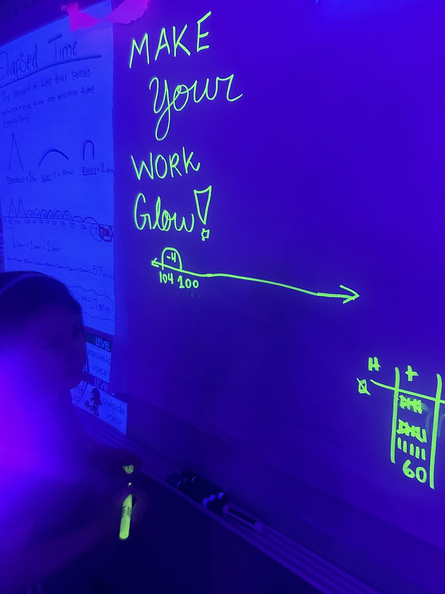 Claytons3rdKISD's tweet image. Our Shafer Knights shined bright at Curriculum Night! @ShaferTweets