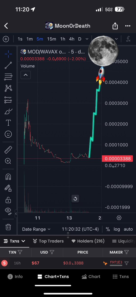 MoonordeathAVAX's tweet image. $MOD 

We have a 1 way ticket. Join us 

First @CoqInuAvax 
Then @KimboAvax 

Now @moonordeathavax