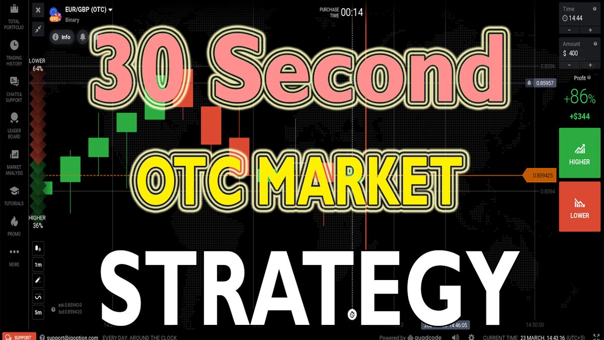 New 30 Second Trick for Iq option trader | 90% winning strategy📷

#binarysignals #tradingstrategy #otcmarket #otcmarketstrategy #iqoption #iqoptionstrategy #tradingstrategy2024 #livetrading #robotcrosssignal

►Download Cross Signals Ultimate:- bit.ly/3x6U2lP