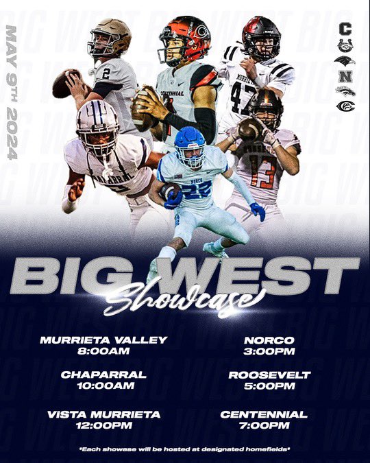 College Coaches Save the Date: May 9th Big West Conference College Showcase