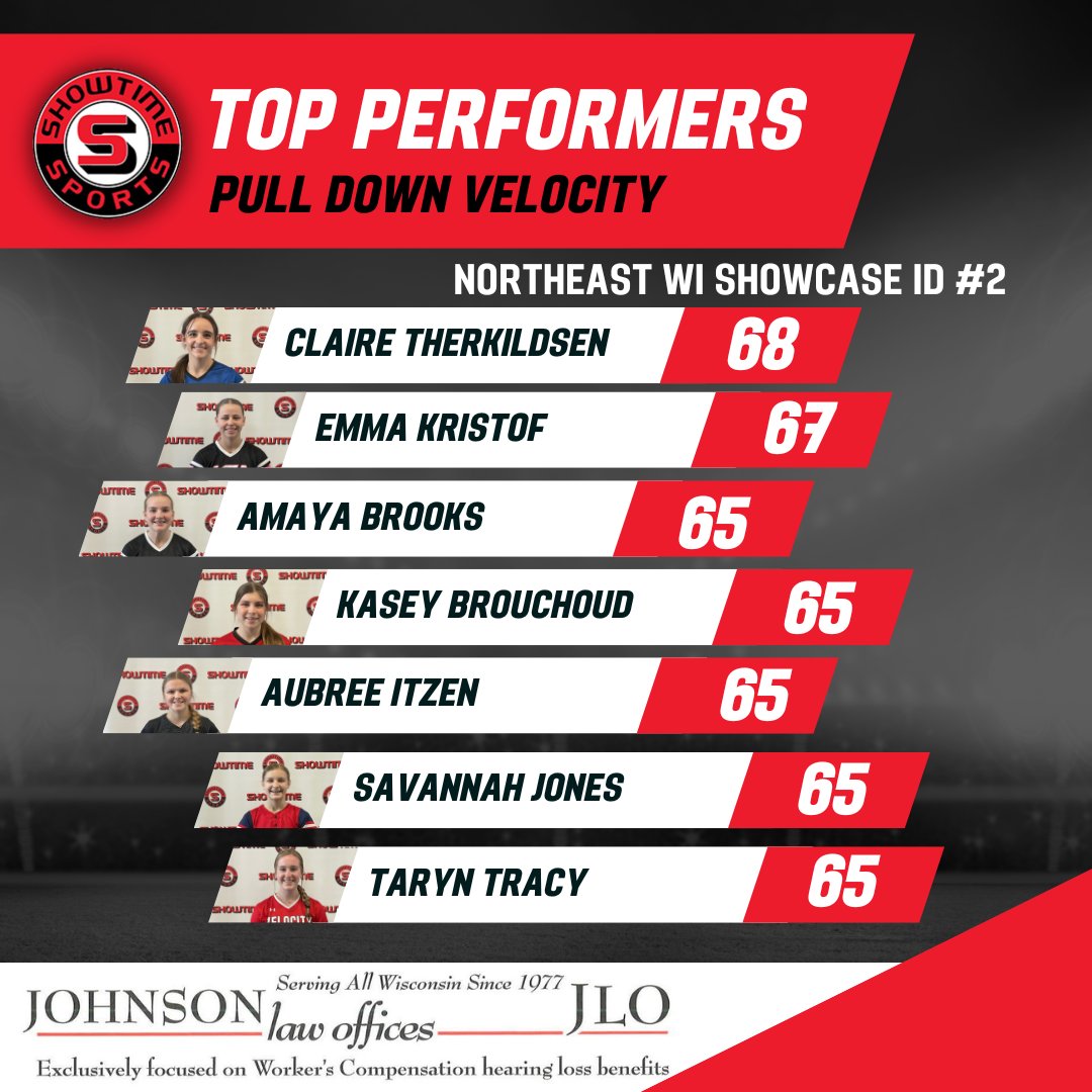 Showtime Sports tweet media
