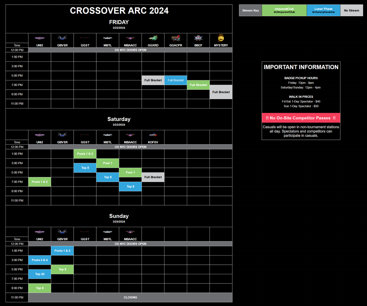 Crossover Arc tweet media