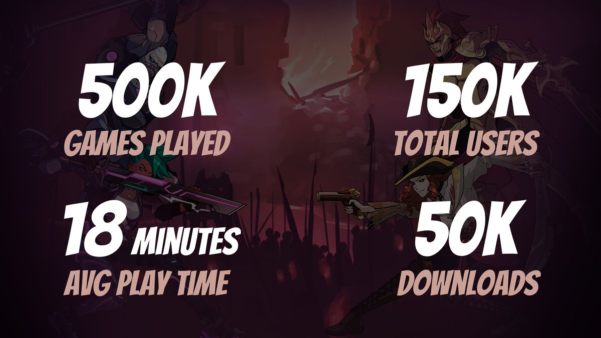 Brawl AI Layer tweet media