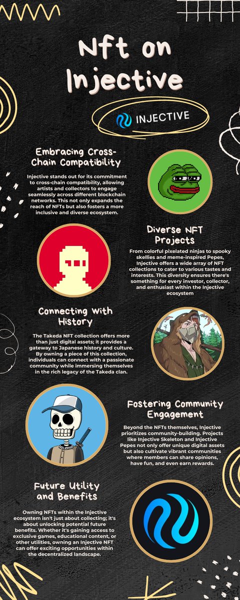 lZI4NMfzYIa1Dcd's tweet photo. 🌐 Explore @Injective's vibrant #NFT ecosystem! From colorful #ninjas to spooky #skellies and meme-inspired #Pepes, there's something for everyone.
Embrace cross-chain compatibility, connect with history, and join a community where fun meets decentralized innovation.🎯
#INJ https://t.co/cZxwlZia6f