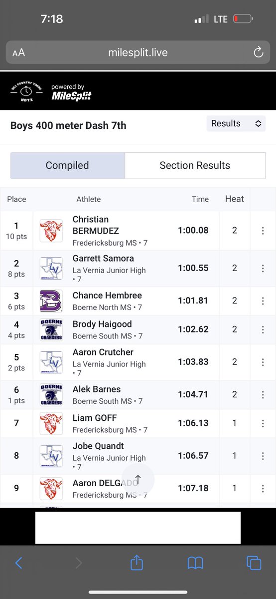 CABermudez10's tweet photo. Took home some metal from the District Qualifier meet in Boerne…FBG is hosting District next week🏆 Qualified for the 110Hurdles, 400 and 4x400 relay 
#billiepride https://t.co/9mESQPJAHO