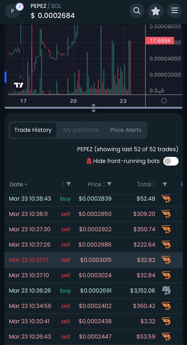 Ultrasmoke69 $BLOCK (@ultrasmokeeth) on Twitter photo Someone must know something <a href="/tmas/">TheMartialArtsStore</a> @Pepezillas $PEPEZ 500k mc coming soon ? I’m not this bullish yet. I love the encouragement of the bigger buys from the community Someone must know something <a href="/tmas/">TheMartialArtsStore</a> @Pepezillas $PEPEZ 500k mc coming soon ? I’m not this bullish yet. I love the encouragement of the bigger buys from the community