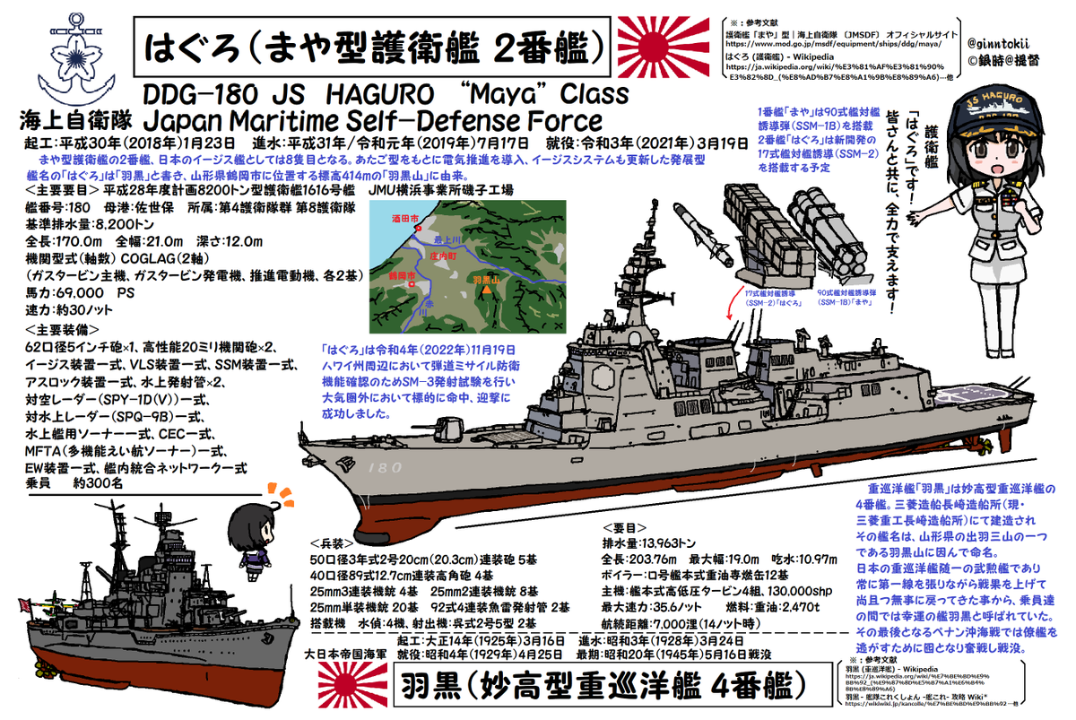 🎺おはようございます
日曜日の朝です🌅

今日、3月24日は
#海上自衛隊
護衛艦「#はるさめ」
平成9年(1997年)

補給艦「#とわだ」就役日
昭和62年(1987年)

#日本海軍
重巡洋艦「#羽黒」
昭和3年(1928年)

駆逐艦「#雪風」進水日です
昭和14年(1939年)

要🧴😷花粉症、感染症対策
/(‾▽‾)✨ #艦これ 