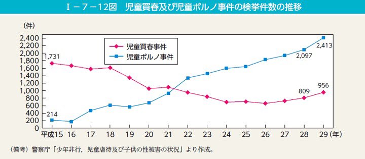 ペドエロ 東方心綺楼 プレイ後報告とまとめ (※ネタバレガン盛り) | 極東黒 ...