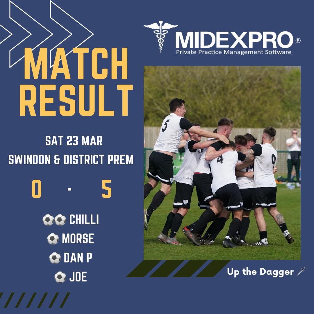 MATCH RESULT A comfortable afternoon for the dagger. In control for majority of the game. Also a mention to the smallest backline not only dagger history but probably football history. A return for the Penhill Drogba too. Scorer ⚽️