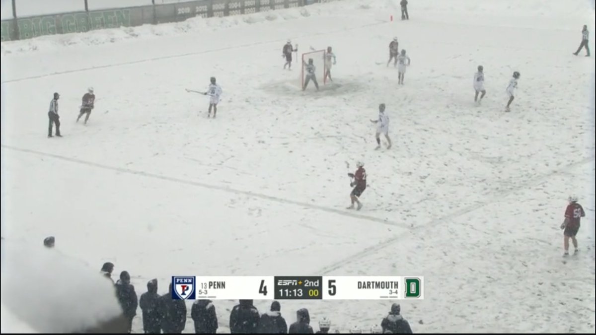 danarestia's tweet image. #SpringSport